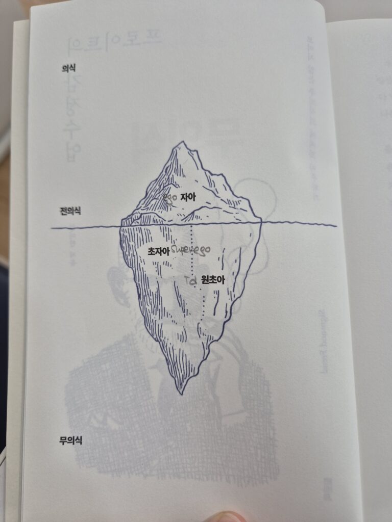 프로이트 감정수업